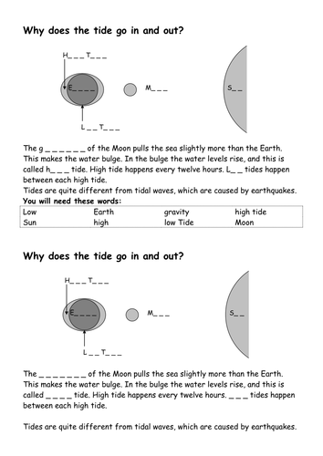 Eclipses and tides | Teaching Resources