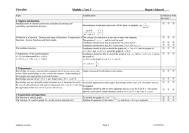 A level checklists for students | Teaching Resources