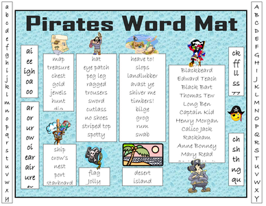 Pirates galore! by dcukface - UK Teaching Resources - TES