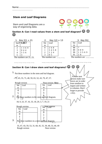 Stem and Leaf Diagrams Worksheets. | Teaching Resources