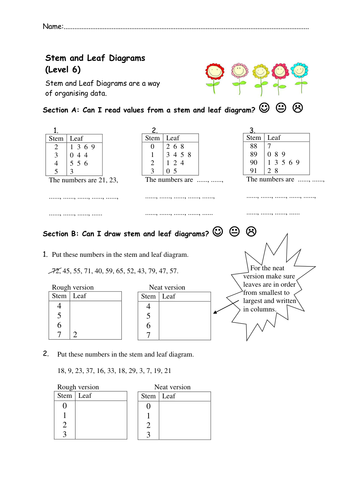 Stem and Leaf Diagrams Worksheets. | Teaching Resources