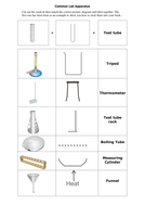 Common Lab Apparatus by rachelbarker1980 - Teaching Resources - Tes