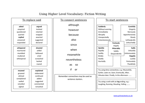 higher-level-vocabulary-word-mats-teaching-resources