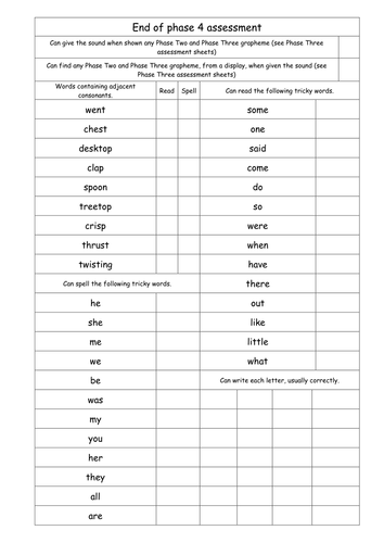 Phase 4 letters and sounds weekly planners | Teaching Resources