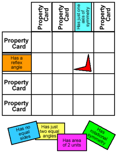 Property--Chart---2927.gif
