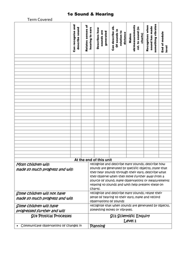 science assessment yr 1 teaching resources