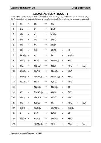 Balancing Equations by greenAPL - Teaching Resources - TES