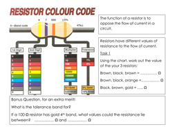 Flowchart homework help 02 image
