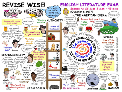 Sarthak gaur thesis 02 picture