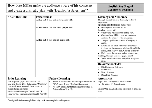 Death Of A Salesman By Arthur Miller Worksheets And Guidance Teaching Resources