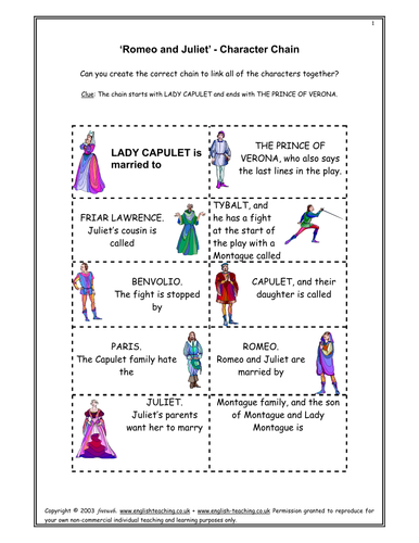 Romeo & Juliet - William Shakespeare: Worksheets by TESEnglish - UK