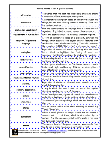 Poetic Terms: Cut n Paste Activity and Glossary by TESEnglish