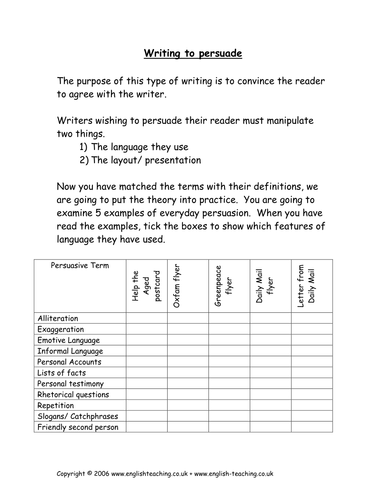 Persuasive essay examples image