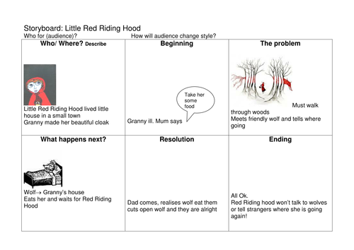 Storyboard Little Red Riding Hood Teaching Resources