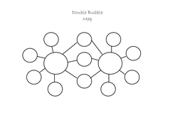 Blank Double Bubble Map Blank thinking map template for critcial thinking | Teaching Resources