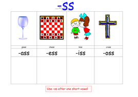 Reading and Spelling Resources for ll ff ss ck by mags2612 - Teaching