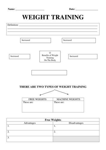 Weight Training by zippy.fortune - Teaching Resources - TES