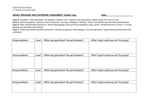 Year 8 science fiction scheme of work part 1 | Teaching Resources