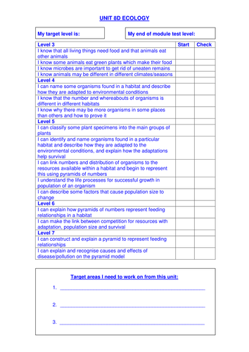 8D Ecology Target Sheet HT | Teaching Resources
