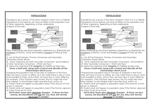 Populations Worksheet HT Teaching Resources