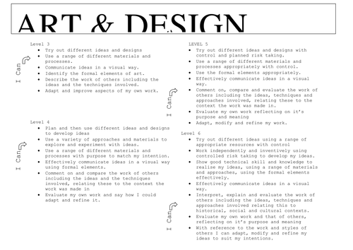  level descriptors for art and design by forestdave 