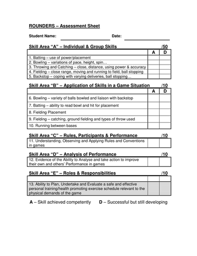 Assessment sheets for 11 sports | Teaching Resources