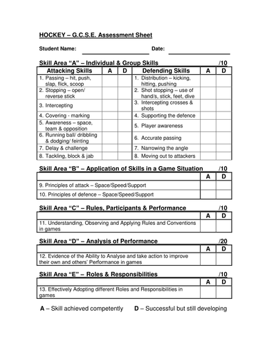 Aqa pe coursework 2010