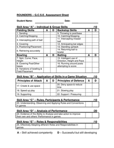 G.c.s.e. Pe Assessment Sheets By Beachman0274 - Uk Teaching Resources - Tes