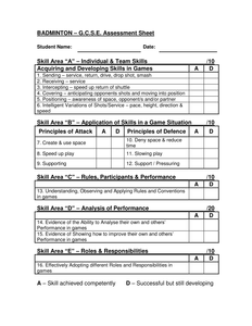 G.C.S.E. PE Assessment Sheets by beachman0274 - UK Teaching Resources - TES