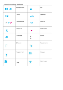 Grid map urbanisation geography and symbols references  worksheet