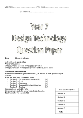 Cons of technology essay picture