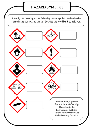 Hazard Symbols Worksheet Grade 2