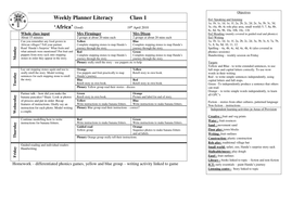 year 1 topic planning africa by comenius teaching resources tes