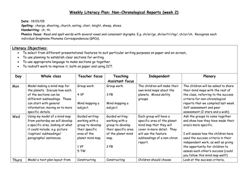 Non-Chronological Reports planning by taw2704 - Teaching 