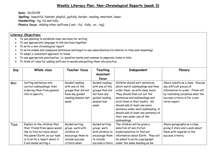 Non-Chronological Reports planning by taw2704 - UK Teaching Resources - TES