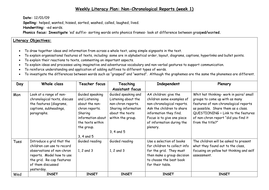 Chronological reports templates picture