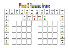 Letters and Sounds Phase 3 phoneme frame | Teaching Resources