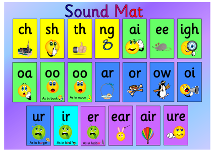 Sound Mat phase 2 and 3 phonemes by hcjohnson - UK Teaching Resources - TES