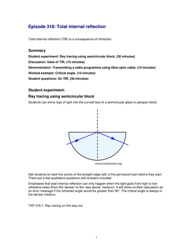 ebook Lessons in Six Sigma (Response Books)