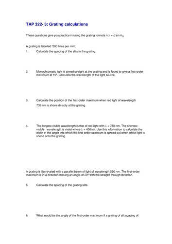 Diffraction Gratings | Teaching Resources