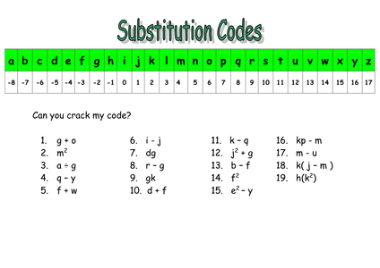 'Substitution Codes' Algebra Level 5/6 by MrBartonMaths - UK Teaching