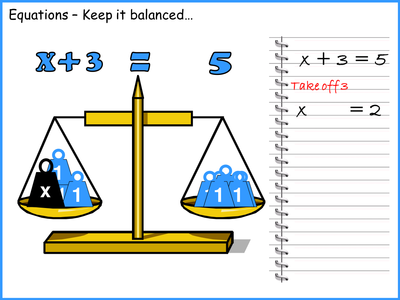 Solving Equations using the Balance Method by MrBartonMaths - UK