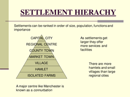 Town population image