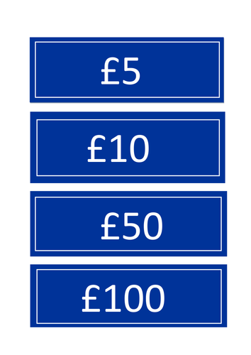 Printable Deal Or No Deal Classroom Activity | Teaching Resources