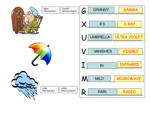 ppt, 335 KB