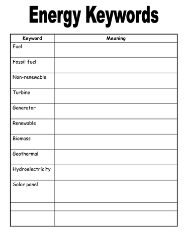 set of energy resources worksheets teaching resources