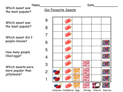 bar year homework 7 chart by  pictograms  Teaching Reading lforester   TES Resources