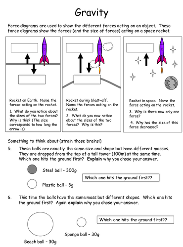 Forces on a rocket | Teaching Resources