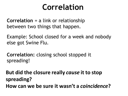 Correlation and cause | Teaching Resources
