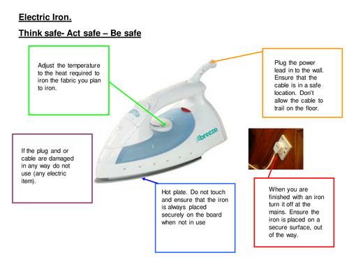 Iron Safety Starter Game Textiles Teaching Resources 6041